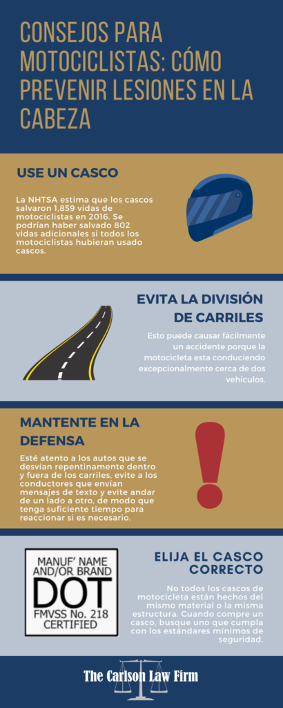 lesiones en la cabeza