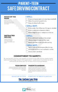 Parent-Teen Safe Driving Contract