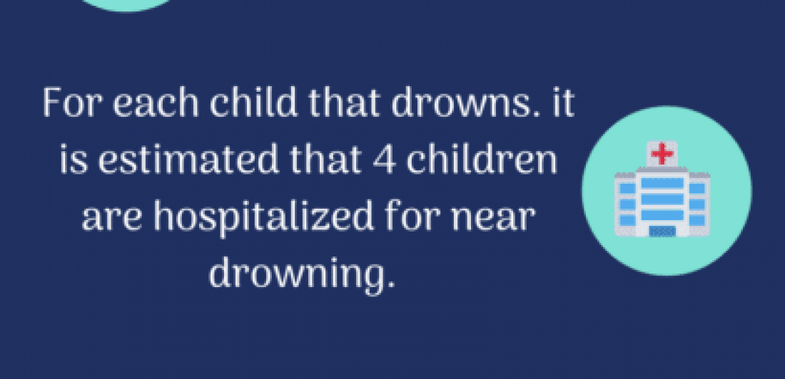 Child-Drowning-Facts-410x1024