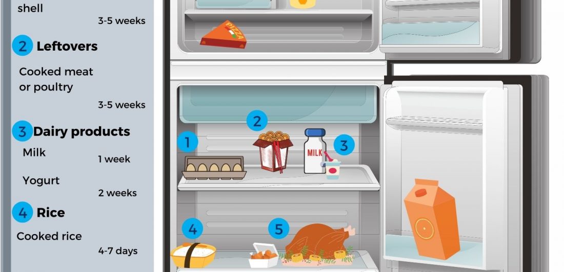 Enter to Win Tech Tickets!